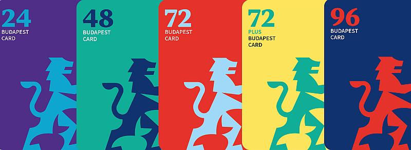 budapest one day travel card